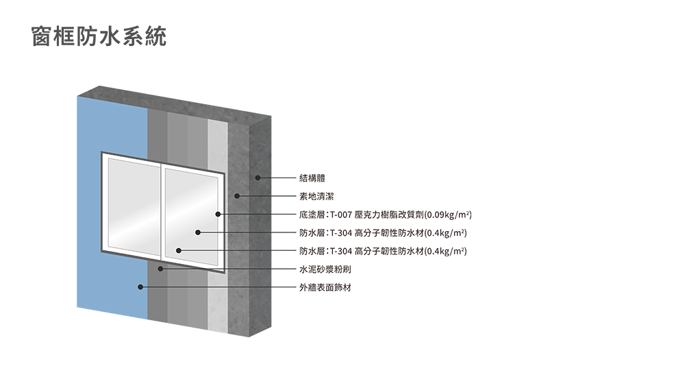 ALL_catalog_system_24K12_u6wbqdVxeR ALL_catalog_system_24K12_u6wbqdVxeR