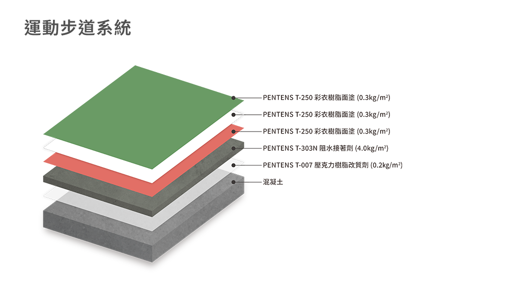 ALL_catalog_system_24K12_xfBd26cFPi ALL_catalog_system_24K12_xfBd26cFPi