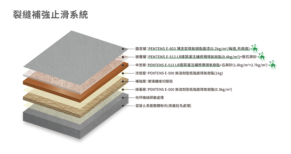 ALL_catalog_system_24K14_FsiwNoFcan ALL_catalog_system_24K14_FsiwNoFcan